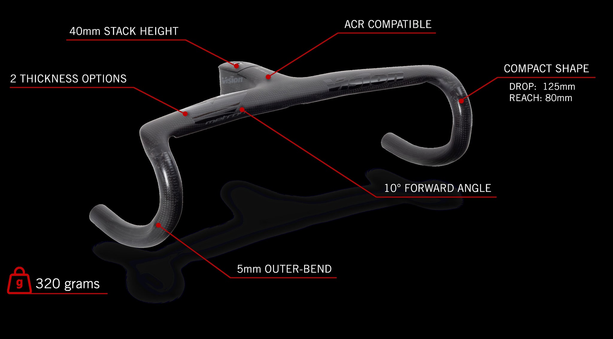 Metron 5D ACR EVO – MCH Sports